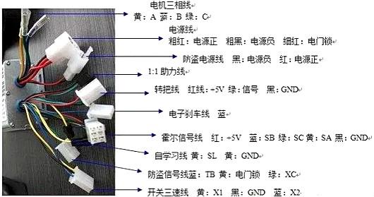 电动车控制器 电动车控制器