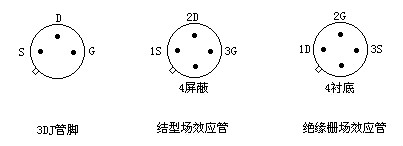 场效应管工作原理图 场效应管工作原理图