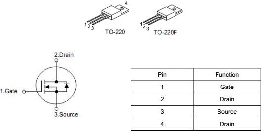 12N60场效应管参数 12N60场效应管参数