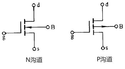 nmos和pmos区别 nmos和pmos区别