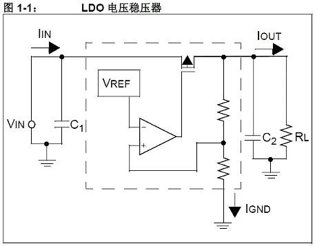 5V转3.3V电路图 5V转3.3V电路图