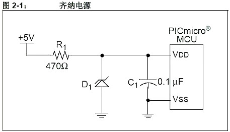 5V转3.3V电路图 5V转3.3V电路图