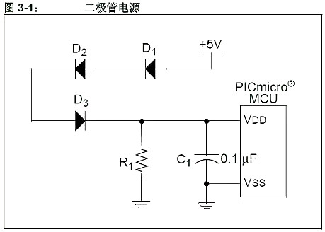 5V转3.3V电路图 5V转3.3V电路图