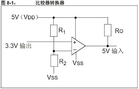 5V转3.3V电路图 5V转3.3V电路图