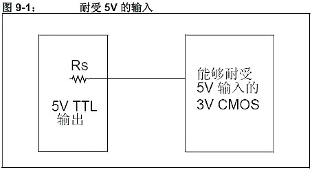 5V转3.3V电路图 5V转3.3V电路图