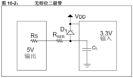 5V转3.3V电路图 5V转3.3V电路图
