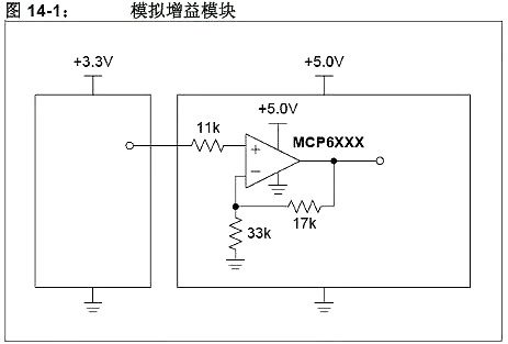 5V转3.3V电路图 5V转3.3V电路图