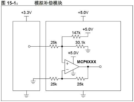 5V转3.3V电路图 5V转3.3V电路图