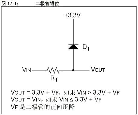 5V转3.3V电路图 5V转3.3V电路图