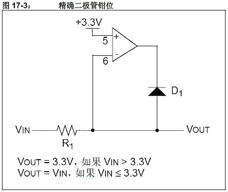 5V转3.3V电路图 5V转3.3V电路图