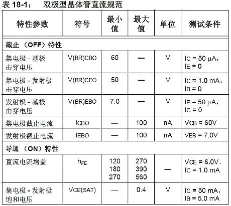 5V转3.3V电路图 5V转3.3V电路图