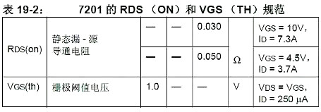 5V转3.3V电路图 5V转3.3V电路图