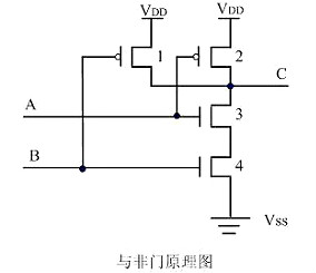 cmos管工作原理 cmos管工作原理