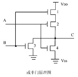 cmos管工作原理 cmos管工作原理