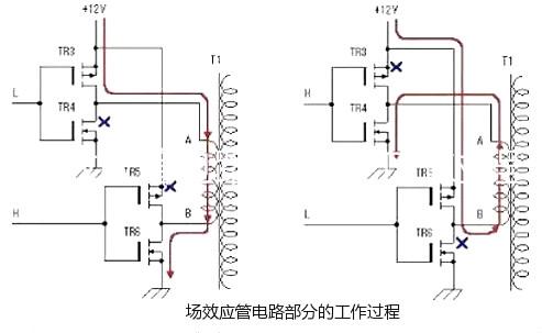 场效应管逆变器电路图 场效应管逆变器电路图