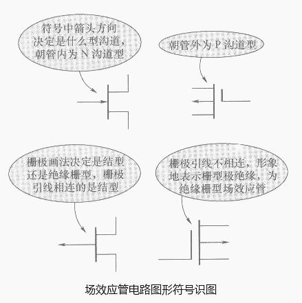 场效应管电路图 场效应管电路图