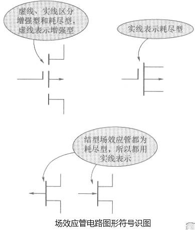 场效应管电路图 场效应管电路图