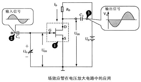 场效应管电路图 场效应管电路图