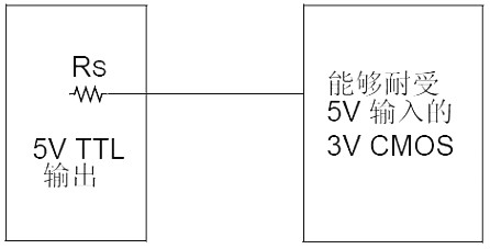 5V转3.3V稳压芯片 5V转3.3V稳压芯片