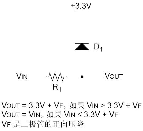 5V转3.3V稳压芯片 5V转3.3V稳压芯片
