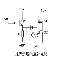 MOSFET MOSFET