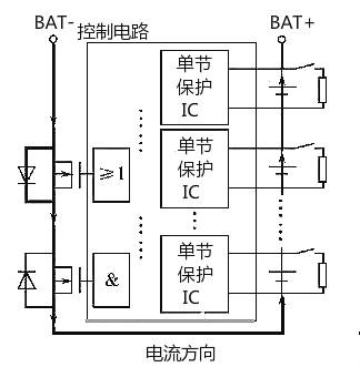锂电池保护板均衡原理 锂电池保护板均衡原理