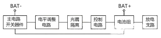 锂电池保护板均衡原理 锂电池保护板均衡原理