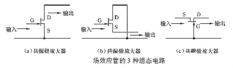 场效应管放大电路图 场效应管放大电路图