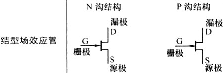 场效应管电路图符号 场效应管电路图符号
