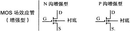场效应管电路图符号 场效应管电路图符号