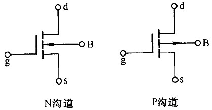 n沟道mos管开关电路 n沟道mos管开关电路