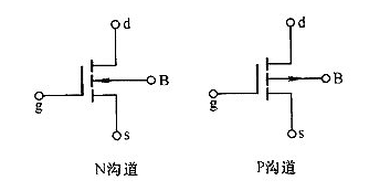MOS管导通电压 MOS管导通电压