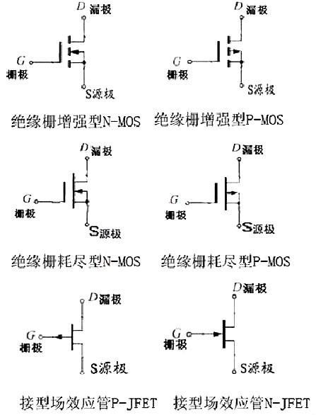 场效应管图片 场效应管图片