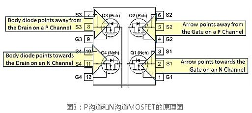 N沟道场效应管开关电路 N沟道场效应管开关电路