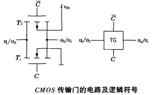 CMOS传输门工作原理 CMOS传输门工作原理