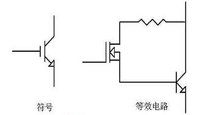 IGBT和MOS管区别 IGBT和MOS管区别