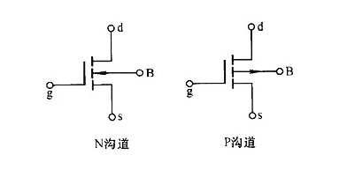 N沟道MOS管30V N沟道MOS管30V