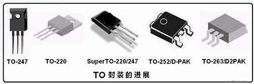 什么叫MOS管封装 什么叫MOS管封装