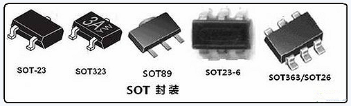 什么叫MOS管封装 什么叫MOS管封装
