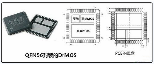 什么叫MOS管封装 什么叫MOS管封装