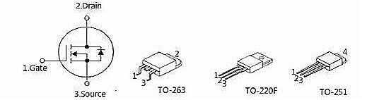 MOS管和CMOS/><br />
</span> 
</p>
<p style= MOS管和CMOS