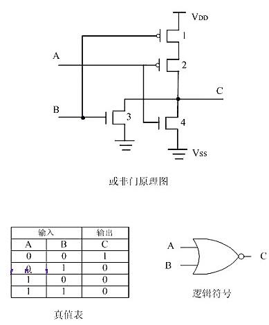 CMOS管工作原理及详解 CMOS管工作原理及详解