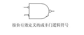 CMOS管工作原理及详解 CMOS管工作原理及详解