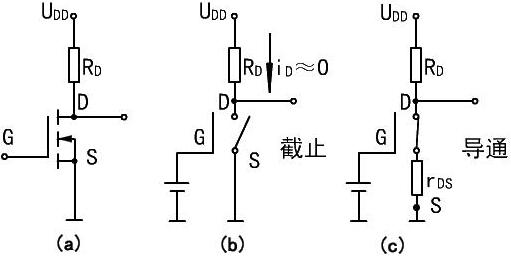 MOS管的开关特性 MOS管的开关特性