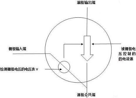 电源MOS管高温烧坏 电源MOS管高温烧坏