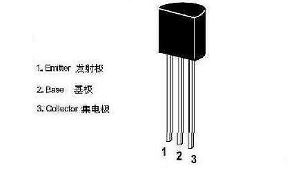 场效应管和三极管区别 场效应管和三极管区别