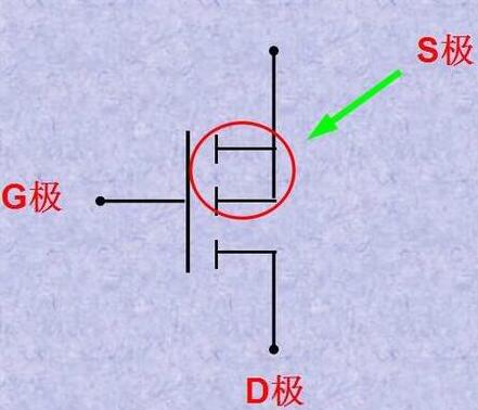 怎么区分MOS管的极 怎么区分MOS管的极