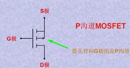 怎么区分MOS管的极 怎么区分MOS管的极