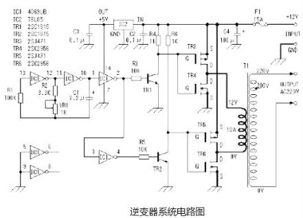 逆变器 MOS管 逆变器 MOS管