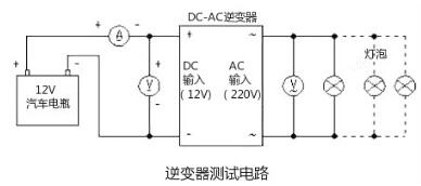 逆变器 MOS管 逆变器 MOS管